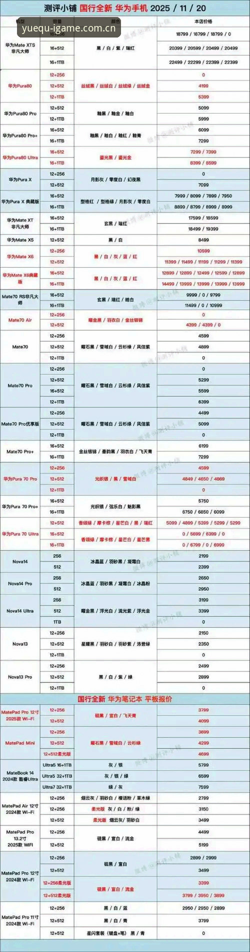 悦趣新生中国版iOS哪个好 悦趣新生中国版iOS哪个好用?一位赛事迷的深度评测体验报告